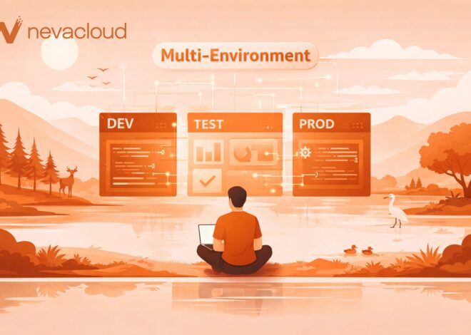 Best Practice Multi-Environment pada App Platform untuk Developer